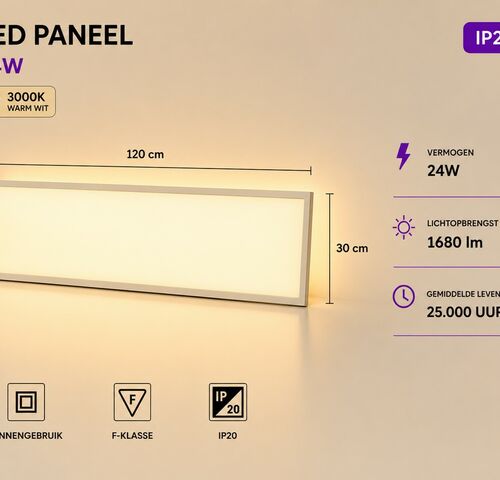 8 x LED Paneel 36W – 3000K Warm Wit - 1195x295mm – IP20 – ZODIAC-36 – kavel bij Belga Veilingen
