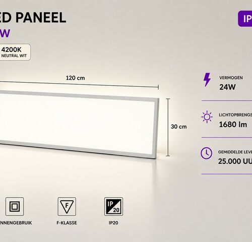 8 x LED Paneel 36W – 4200K Neutraal Wit - 1195x295mm – IP20 – ZODIAC-36 – kavel bij Belga Veilingen