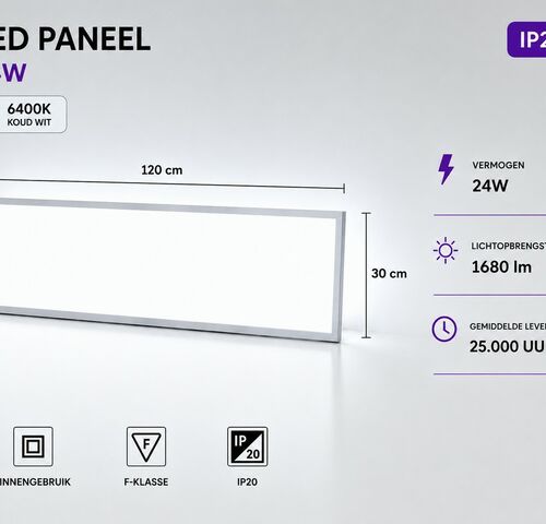 16 x LED Paneel 36W – 6400K Koud Wit - 1195x295mm – IP20 – ZODIAC-36 – kavel bij Belga Veilingen