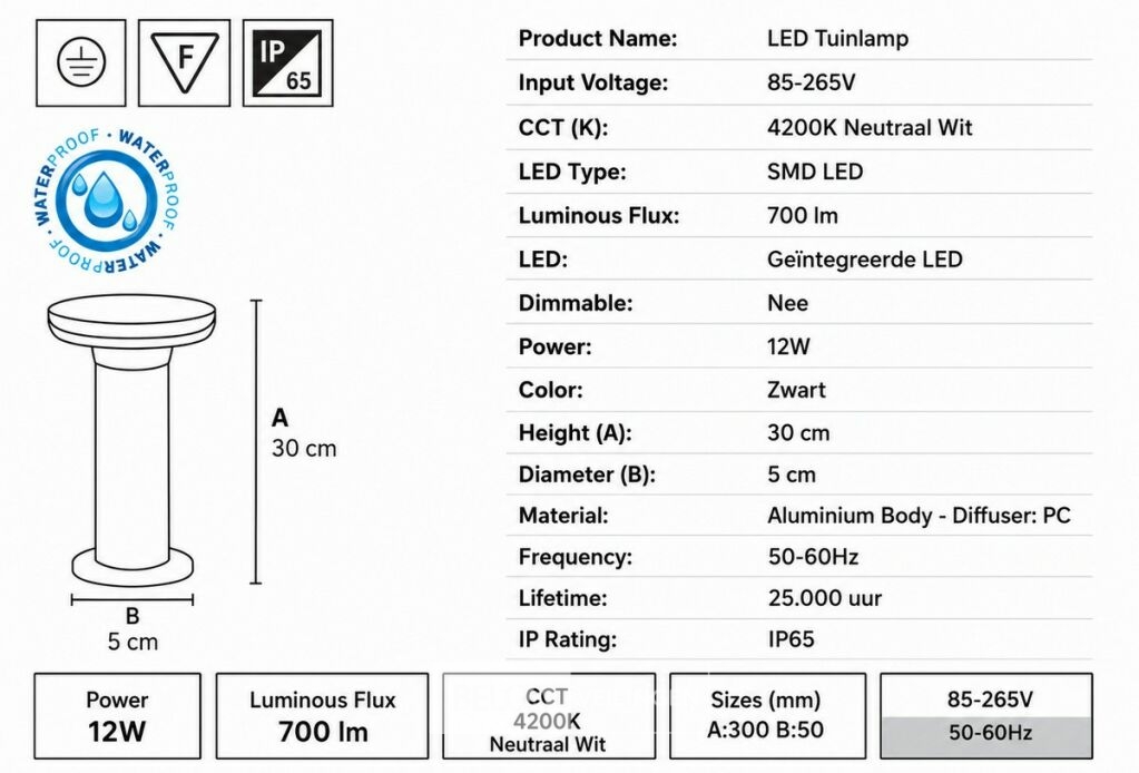 4 x LED Buiten Sokkel Lamp – 12W – 4200K Neutraal Wit - Zwart – IP65 – DEXTER-2 – foto 5 – kavel bij Belga Veilingen
