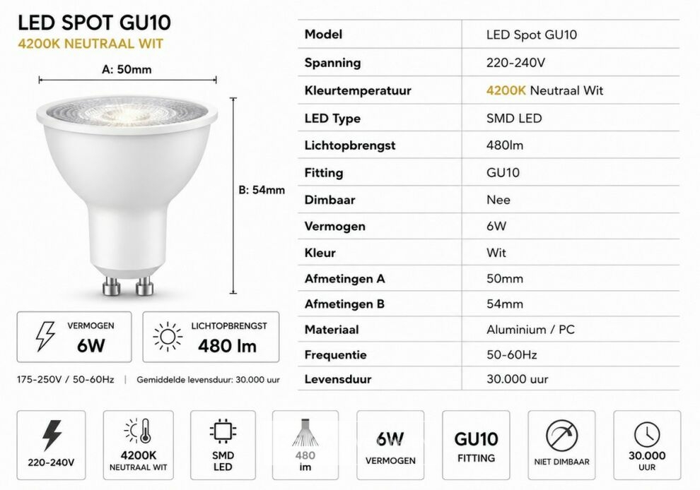 100 x LED Spot GU10 – 6W – 4200K Neutraal Wit – IP20 – foto 4 – kavel bij Belga Veilingen
