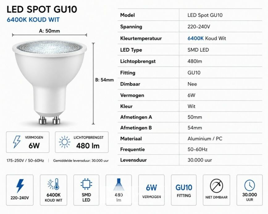 50 x LED Spot GU10 – 6W – 6400K Koud Wit – IP20 – foto 4 – kavel bij Belga Veilingen
