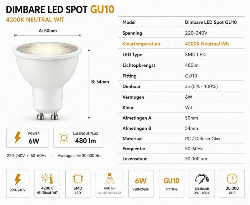 50 x LED Spot GU10 – 6W – Dimbaar – 4200K Neutraal Wit – IP20 – foto 4 – kavel bij Belga Veilingen