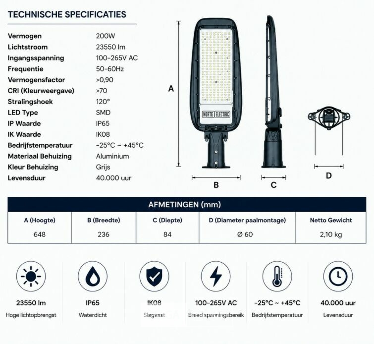 5 x LED Straatlamp 200W – 6400K Koud Wit - Grijs – IP65 – FLORIDA-200 – foto 5 – kavel bij Belga Veilingen