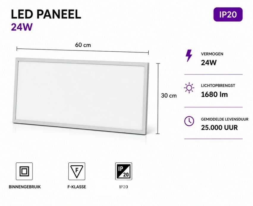 16 x LED Paneel 24W – 3000K Warm Wit - 595x295mm – IP20 – ZODIAC-24 – foto 4 – kavel bij Belga Veilingen